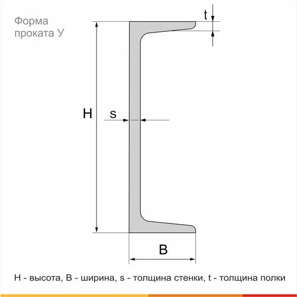 Швеллер горячекатаный 8У Ст3сп ГОСТ 535-2005 - 4